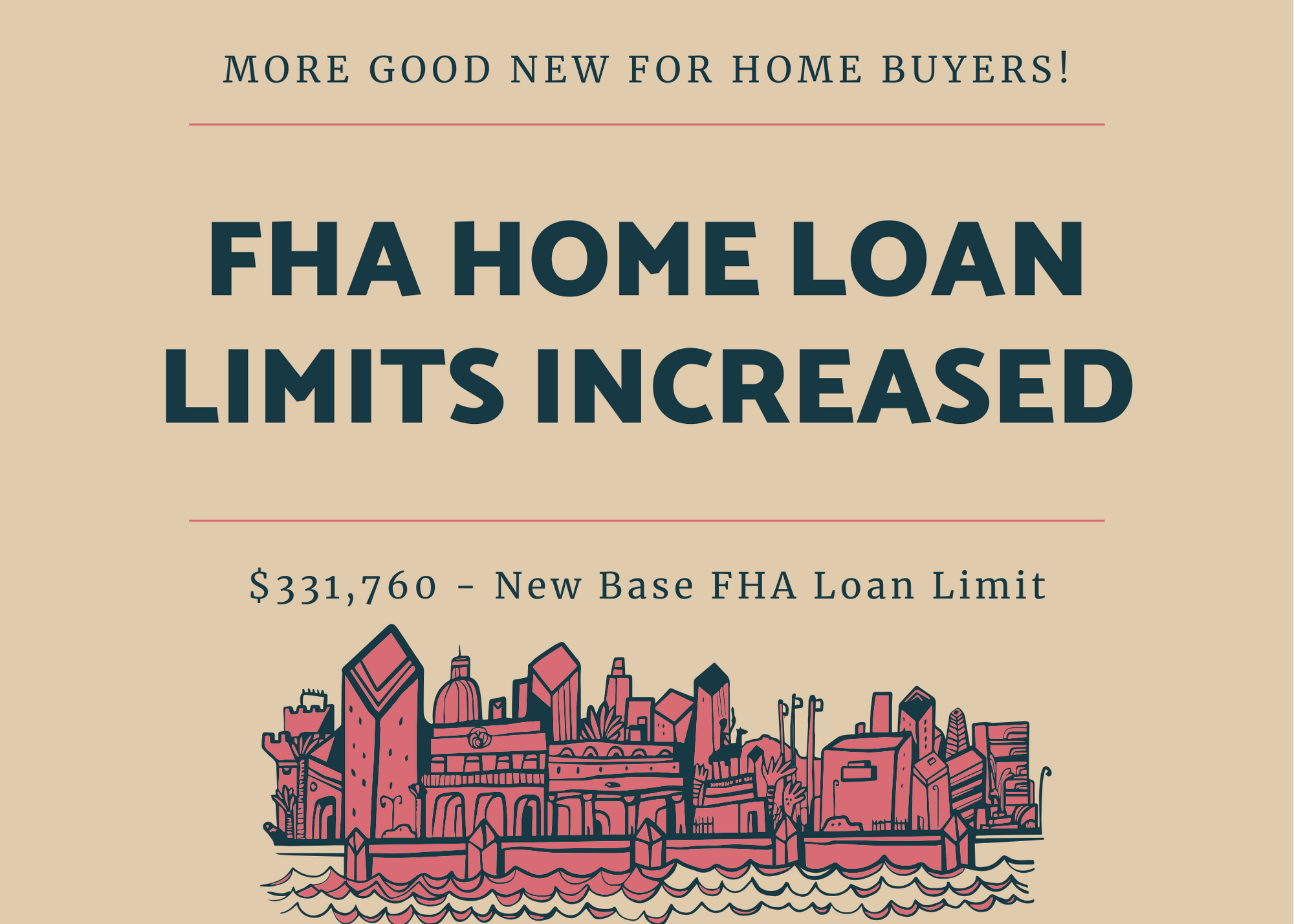 FHA Home Loan Limits Increased For 2020